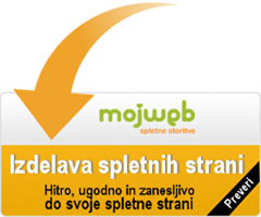 Izdelava spletnih strani